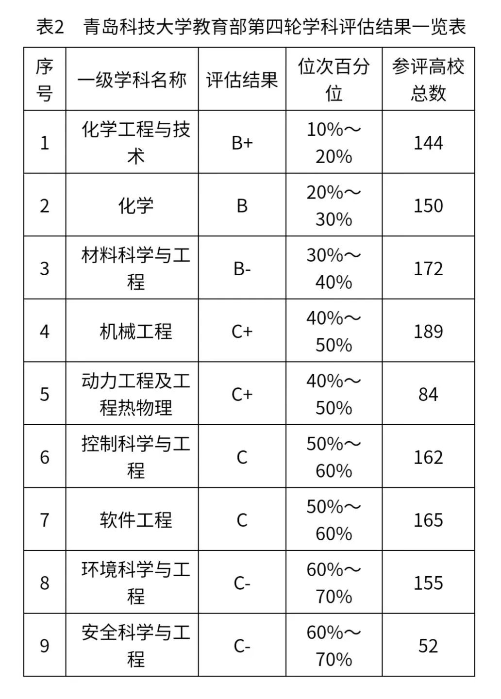 1FC2A